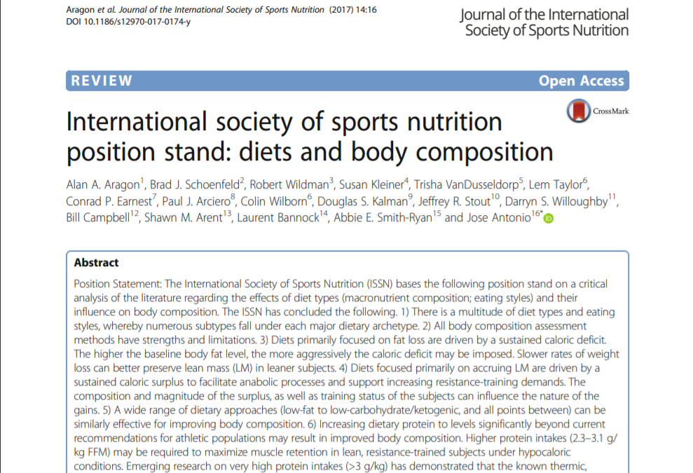 International society of sports nutrition position stand: diets and body composition